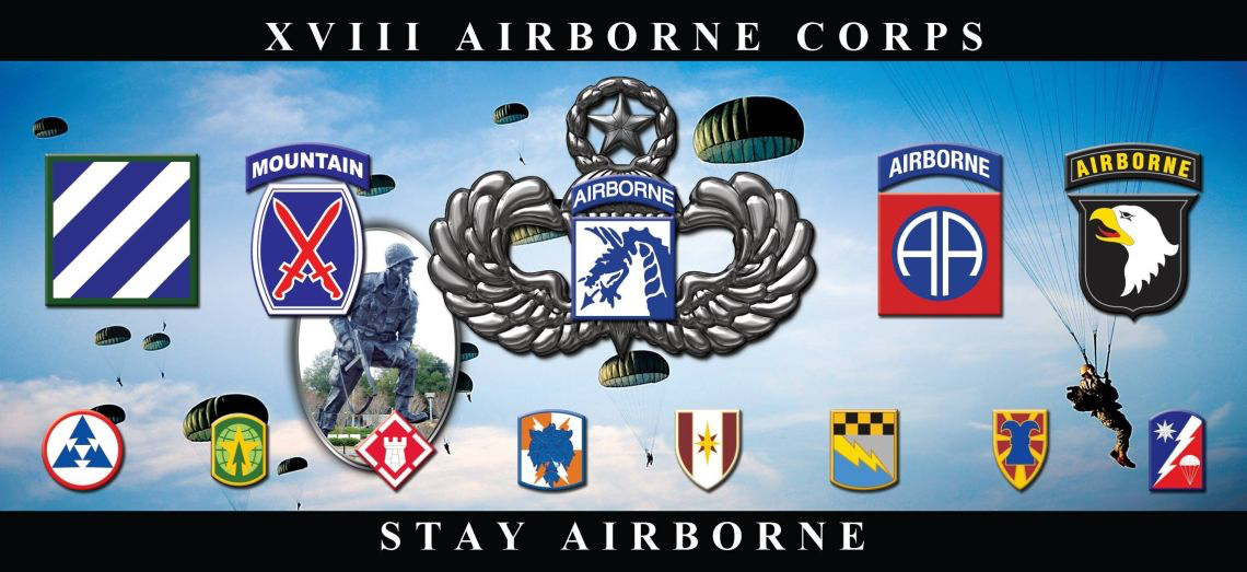 XVIII Airborne Corps banner